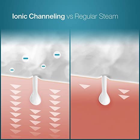 3-in-1 Large Nano Ionic Facial Steamer with Precise Temp Control – Humidifier – Unclogs Pores – Blackheads – Spa Quality – Bonus 5 Piece Stainless Steel Skin Kit