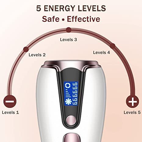 at-Home Hair Removal for Women & Men, Permanent Painless Hair Removal Device for Facial Whole Body
